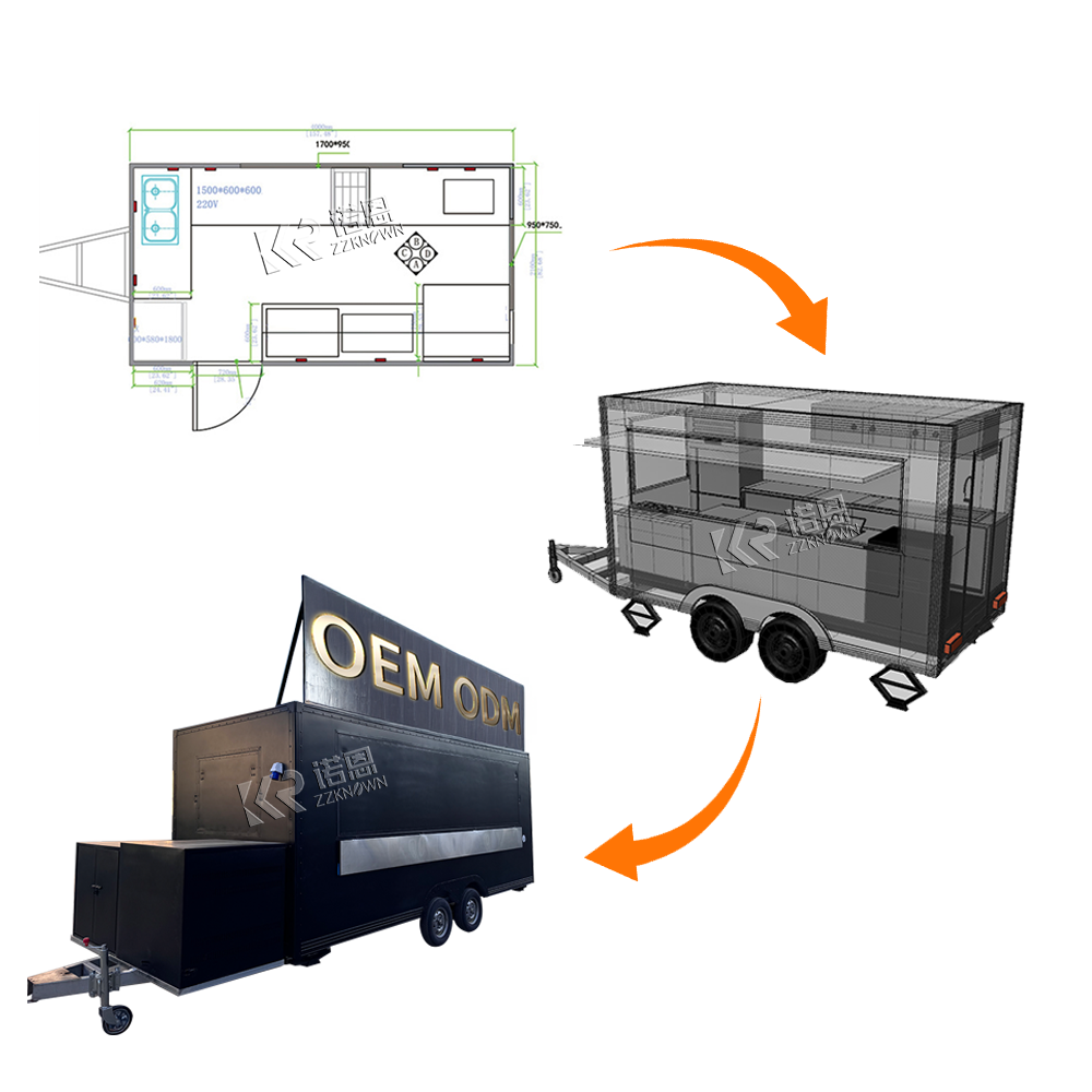 รถบรรทุกอาหารที่มีอุปกรณ์ครบคร - Coffee Equipment Europe บทวิจารณ์และราคา