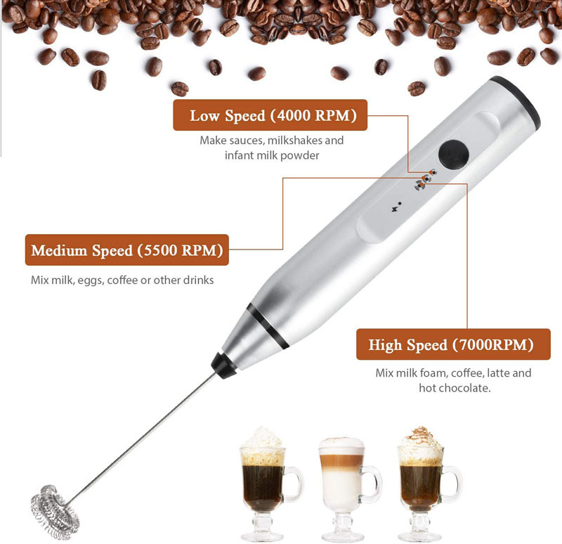 มินิไฟฟ้ามือถือ Frother นมเครื - Milk Steaming Pitcher บทวิจารณ์และราคา