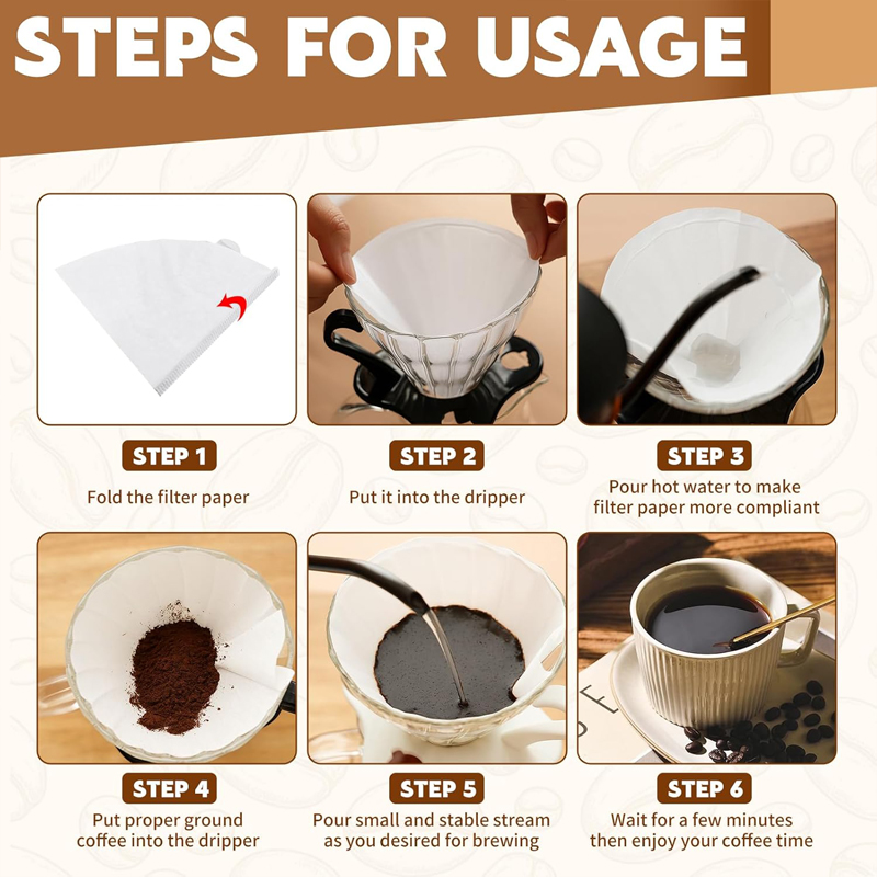 กระดาษกรองกาแฟ 2 ขนาด รูปตัว V - Coffee Equipment Cleaner บทวิจารณ์และราคา