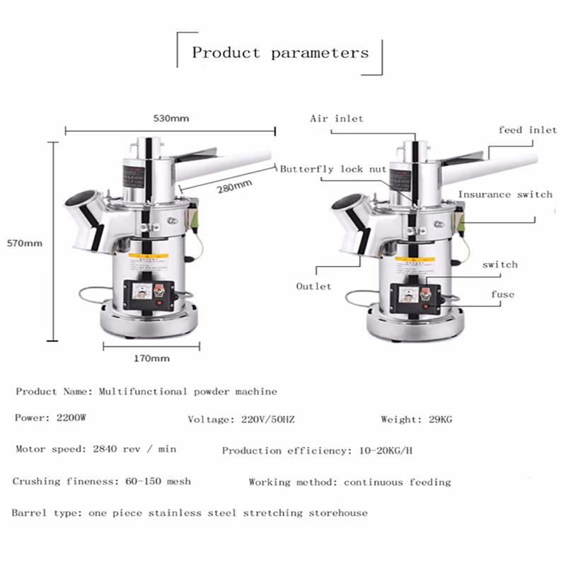 เครื่องบดแป้ง/เครื่องบดข้าวโพด - Coffee Equipment Grinder บทวิจารณ์และราคา