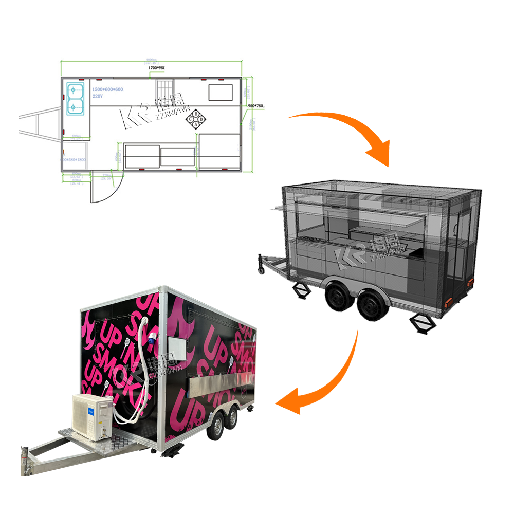 รถขายอาหารเคลื่อนที่มาตรฐานยุโ - Coffee Equipment Europe บทวิจารณ์และราคา