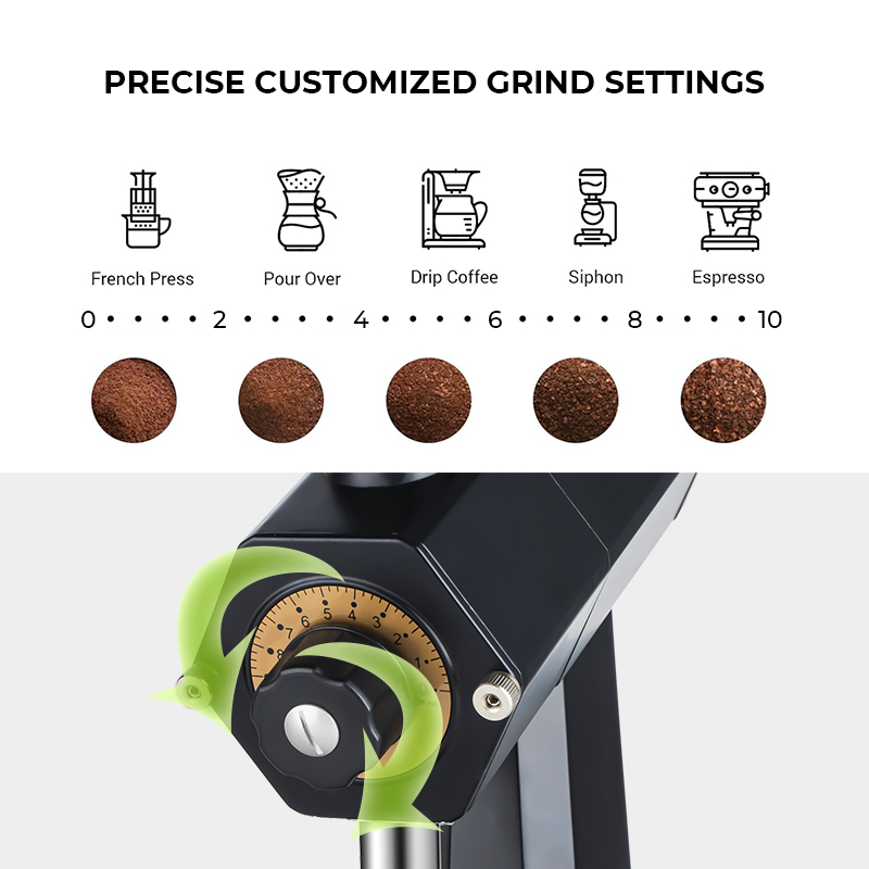 เครื่องบดเมล็ดกาแฟไฟฟ้าแบบกรวย - Coffee Equipment Grinder บทวิจารณ์และราคา