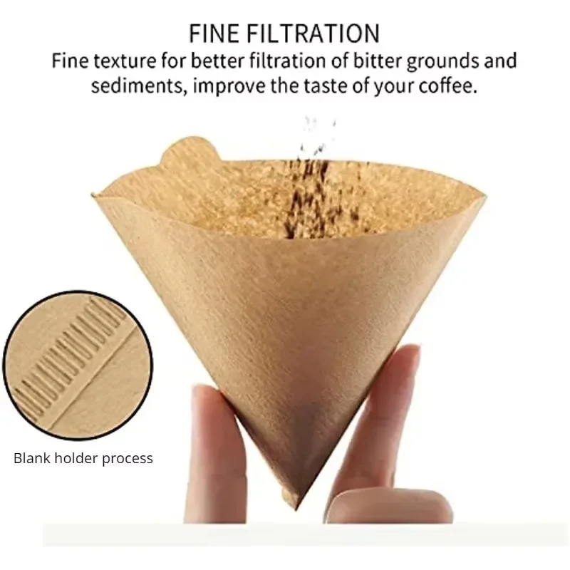 กระดาษกรองกาแฟแบบกรวย Wood Pul - Coffee Equipment Cleaner บทวิจารณ์และราคา