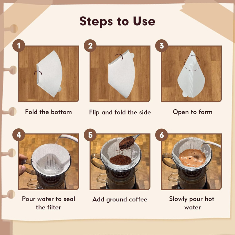 กระดาษกรองกาแฟ 50/100 ชิ้น กระ - Coffee Equipment Cleaner บทวิจารณ์และราคา